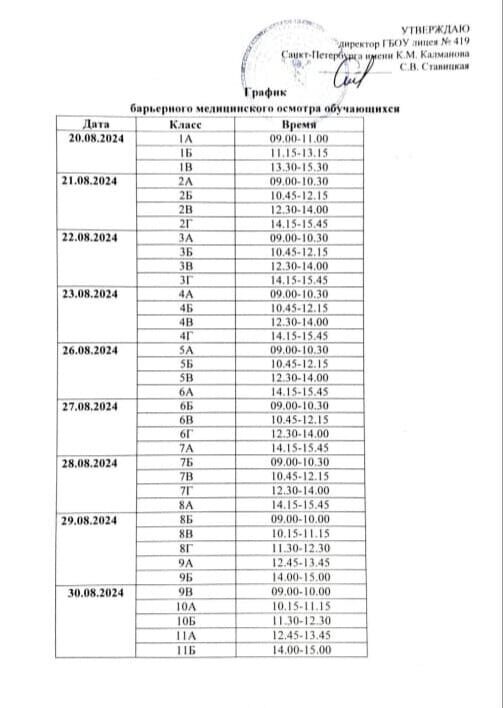 График барьерного  медицинского осмотра обучающихся